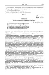 Протокол № 167 от 27 октября. Приложение. Список коммунистических и рабочих партий. [28 октября 1964 г.]