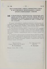 Постановление Совета Министров РСФСР и Всесоюзного Центрального Совета Профессиональных Союзов. О Всероссийском социалистическом соревновании автономных республик, краев, областей, городов Москвы и Ленинграда за лучшие показатели выполнения планов...