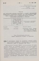 Постановление Совета Министров РСФСР. О неотложных мерах по ускорению решения продовольственного вопроса в соответствии с установками июньского (1987 г.) Пленума ЦК КПСС. 5 октября 1987 г. № 395