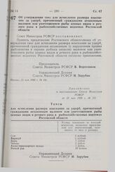 Постановление Совета Министров РСФСР. Об утверждении такс для исчисления размера взыскания за ущерб, причиненный гражданами незаконным выловом или уничтожением рыбы ценных видов и речного рака в рыбохозяйственных водоемах Ростовской области. 25 ма...