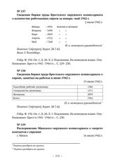 Сведения биржи труда Брестского окружного комиссариата о количестве работающих евреев за январь–май 1942 г. 2 июля 1942 г. 