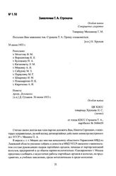 Заявление Т. А. Строкача. 28 июня 1953 г.