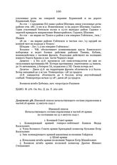 Именной список начальствующего состава управления и частей 18 армии. 15 августа 1942 г.