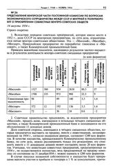 Представление венгерской части постоянной комиссии по вопросам экономического сотрудничества между СССР и Венгрией в Политбюро ВПТ о приобретении совместных венгеро-советских обществ. 14 августа 1954 г.