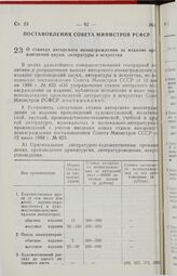 Постановление Совета Министров РСФСР. О ставках авторского вознаграждения за издание произведений науки, литературы и искусства. 19 декабря 1988 г. № 532