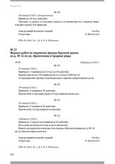 Журнал работ по перевозке Архива Красной армии из д. № 14 по Кропоткинской ул. в новое помещение в Средних торговых рядах (Красная площадь). Журнал работ по перевозке Архива Красной армии из д. № 14 по ул. Кропоткина в Средние ряды. 5 февраля 1923 г.