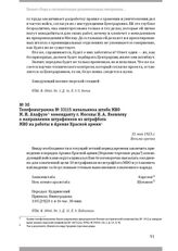 Телефонограмма № 33115 начальника штаба МВО М. И. Алафузо коменданту г. Москвы Н. А. Яковлеву о направлении штрафников из штрафбата МВО на работы в Архиве Красной армии. 31 мая 1923 г.