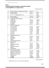 Статистические сведения о штатном личном составе ЦГАКА на 1 марта 1941 г. 12 марта 1941 г.