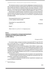 Справка о результатах комплексной проверки Главархивом СССР работы ЦГОА СССР в 1964–1966 гг. 15 апреля 1967 г.