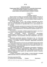 Информация Управления МВД Томской области в Томский облисполком об использовании в районах денежных средств, выделенных для кредитования спецпереселенцев. 11 мая 1950 г. Г. Томск