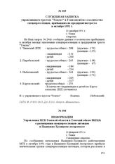 Служебная записка управляющего трестом «Томлес» в Главзапсиблес о количестве спецпереселенцев, прибывших на предприятия треста в октябре 1951 г. 11 декабря 1951 г. Г. Томск