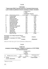 Справка Управления МВД Томской области в Томский облисполком о расселении по районам области спецпереселенцев-латышей. 14 июня 1949 г. Г. Томск