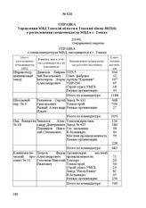 Справка Управления МВД Томской области в Томский обком ВКП(б) о расположении спецкомендатур МВД в г. Томске. [1949]