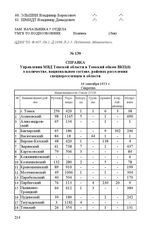 Справка Управления МВД Томской области в Томский обком ВКП(б) о количестве, национальном составе, районах расселения спецпереселенцев в области. 10 сентября 1953 г.