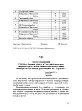 Спецсообщение УНКВД по Томской области в Томский облисполком о неудовлетворительных жилищно-бытовых условиях спецпереселенцев-немцев, работающих в пос. Моряковка. 2 декабря 1945 г.