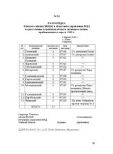 Разнарядка Томского обкома ВКП(б) и областного управления МВД по расселению по районам области спецпереселенцев, прибывающих в апреле 1949 г. 4 апреля 1949 г.