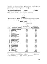 Справка Томского обкома ВКП(б) о количестве семей спецпереселенцев, намеченных для расселения в районы Томской области в июне 1949 г. 6 июня 1949 г.