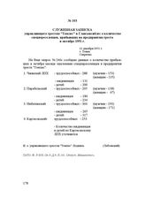 Служебная записка управляющего трестом "Томлес" в Главзапсиблес о количестве спецпереселенцев, прибывших на предприятия треста в октябре 1951 г. 11 декабря 1951 г.