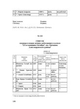 Список спецпереселенцев-немцев, работающих в колхозе "21-я годовщина Октября", пос. Кичаново Александровского района [1942 г.]