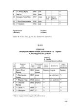 Список спецпереселенцев-немцев, поселенных в д. Ларино Александровского района. [1942 г.]