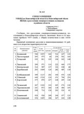 Спецсообщение УНКВД по Новосибирской области в Новосибирский обком ВКП(б) о расселении спецпереселенцев-калмыков в районах области. 3 февраля 1944 г.