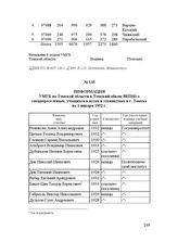 Информация УМГБ по Томской области в Томский обком ВКП(б) о спецпереселенцах, учащихся в вузах и техникумах в г. Томске на 1 января 1952 г.