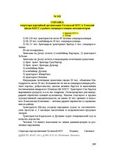 Справка секретаря партийной организации Туганской МТС в Томский обком КПСС о работе спецпереселенцев-механизаторов. 1 апреля 1955 г.