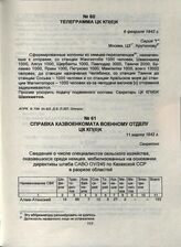 Телеграмма ЦК КП(б)К. 6 февраля 1942 г.