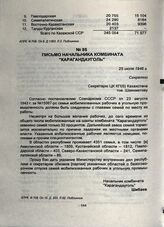 Телеграфное предписание МВД КазССР. 6 августа 1946 г.