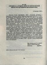 Справка 9-го отдела УМГБ по Кокчетавской области в ЦК Компартии Казахстана. 15 декабря 1952 г.