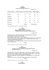 Из протокола заседания Белостокского с/с совместно с активом о наказании родителей детей, не посещающих школу. 12 ноября 1930 г.