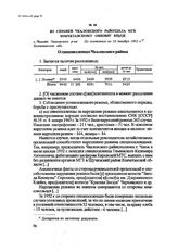 Из справки Чкаловского райотдела МГБ Кокчетавскому обкому КП(б)К. с. Чкалово Чкаловского р-на Кокчетавской обл., По состоянию на 10 декабря 1952 г.