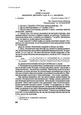 Отчет о работе польского детского сада № 4 г. Джамбула. г. Джамбул, Не ранее 6 марта 1946 г.