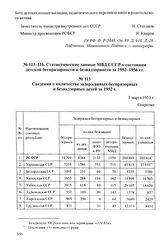 Статистические данные МВД СССР о состоянии детской беспризорности и безнадзорности за 1952-1956 гг. Сведения о количестве задержанных беспризорных и безнадзорных детей за 1952 г. 3 марта 1953 г.