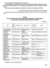 Список членов сектантской группы, действующей в г. Краснокамске, составленный секретарем горисполкома И. Путиным. [1964 г.]