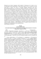 Характеристика сельхозяйственной артели «Червонный штандарт» Белостокского сельсовета Нарымского округа на 1940 г. 1940 г.