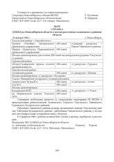 Справка УНКВД по Новосибирской области о местах расселения «осадников» в районах области. 26 января 1940 г.