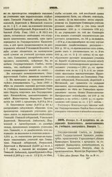 1869. Января 6. — О кредитах на содержание Кавказских воспитанников в учебных заведениях Империи