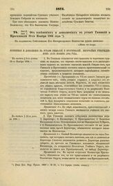 1871. Июня 19-Июля 1. Об изменениях и дополнениях в уставе Гимназий и Прогимназий 19-го Ноября 1864 года