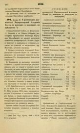 1871. Октября 27. О расписании должностей Императорской Академии Наук по классам и разрядам по мундирам