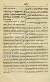 1872. Марта 27. О Положениях и штатах: Казанской Учительской Семинарии, Иркутской Учительской Семинарии и Татарских Учительских Школ в городах Уфе и Симферополе