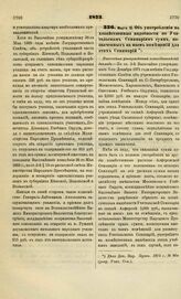 1873. Марта 12. Об употреблении на хозяйственныя надобности по Учительским Семинариям сумм, назначенных на наем помещений для этих Семинарий. Высочайше утвержденный всеподданнейший доклад