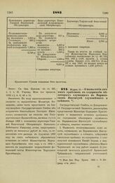 1883. Марта 15. — О назначении личных прибавок к содержанию некоторых служащих в Варшавском Институте глухонемых и слепых