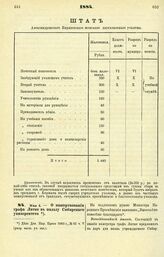 1884. Мая 4. — О пожертвовании графа Литке в пользу Сибирского университета