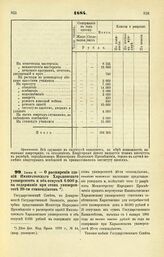 1884. Июня 6. — О расширении зданий Императорского Харьковского университета и об отпуске 6.000 р. на содержание при этом университете 20-ти стипендиатов