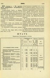 1884. Декабря 4. По проекту штата Варшавского ветеринарного училища