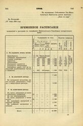 1886. Июня 12. — Об утверждении положения и штата Путивльского ремесленного училища Маклаковых