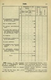 1894. Декабря 13. — Об учреждении в г. С.-Петербурге третьего реального училища