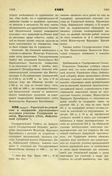 1895. Июня 5. — О расходе на устройство и содержание двухклассного сельского училища Уддернской волости, Юрьевского уезда, Лифляндской губернии