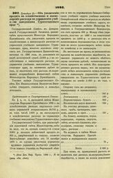 1895. Декабря 25. — Об увеличении кредита на хозяйственные и канцелярские расходы по управлению учебными заведениями Туркестанского края